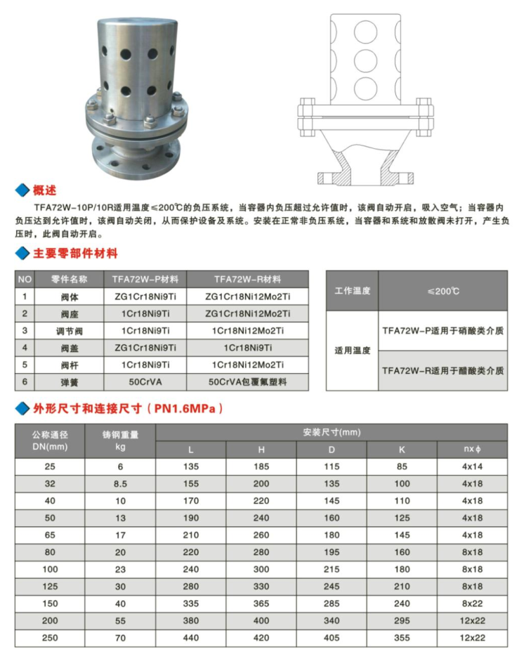 真空负压安全阀说明