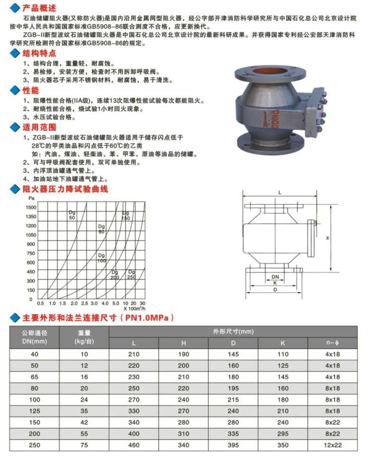 抽屉式阻火器说明