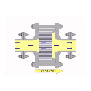 阻火器阻火原理示意图